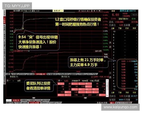 开云波胆推荐准吗电子竞技投注盘口防骗避坑